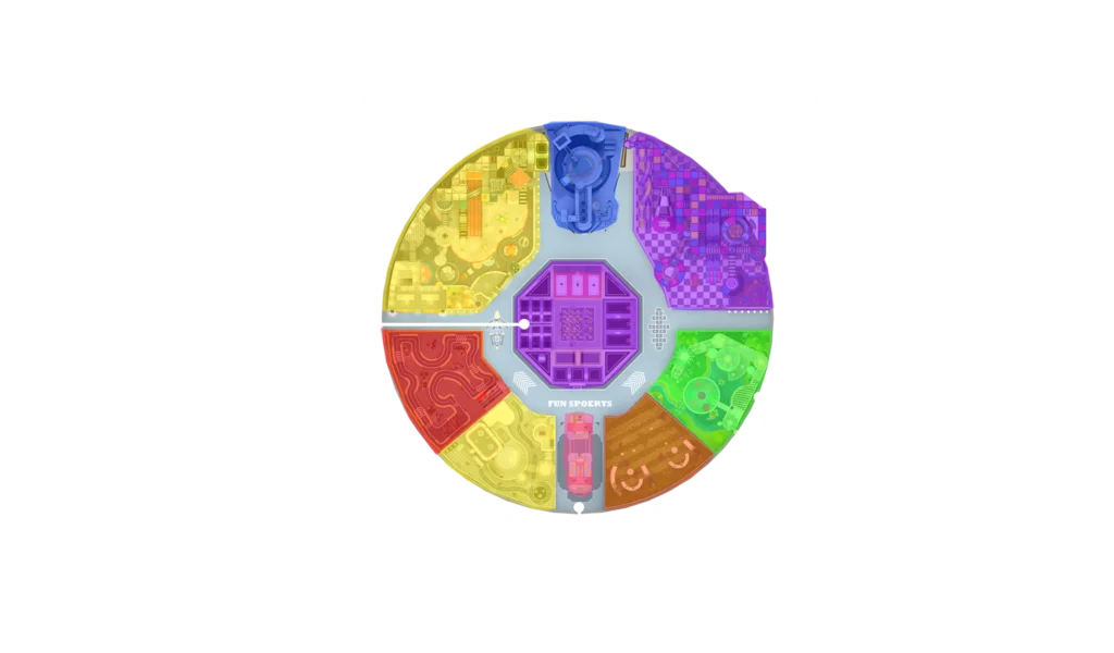 Functional Zoning Diagram of Indoor Playground | Dream Catch Amusement Supply Company