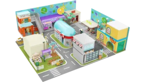 Role Play Structures