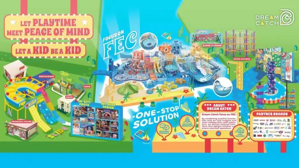 Guangdong Dream Catch Recreation Equipment Co., Ltd.