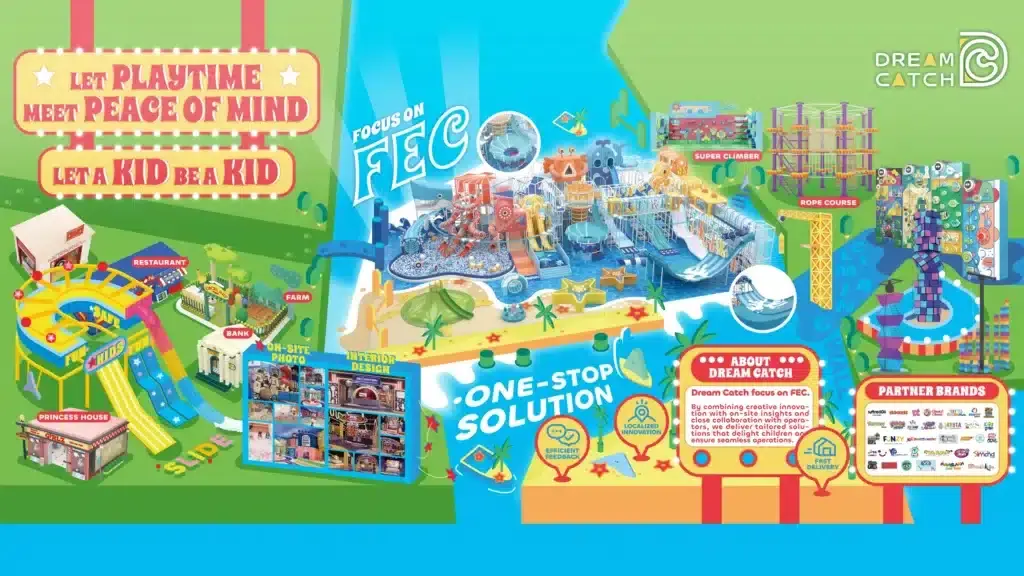 2026 Exhibitions - Guangdong Dream Catch Recreation Equipment Co., Ltd.